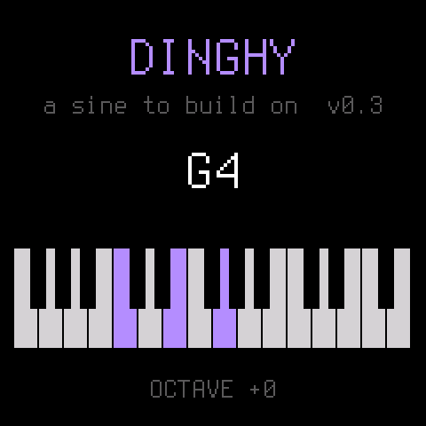Иллюстрация автора: Dinghy