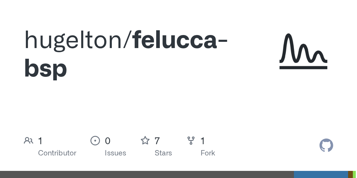 Превью репозитория Felucca BSP