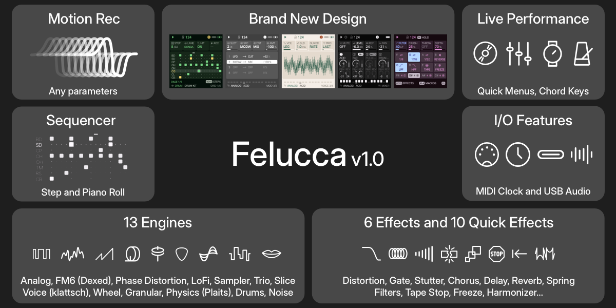 Иллюстрация автора: Felucca