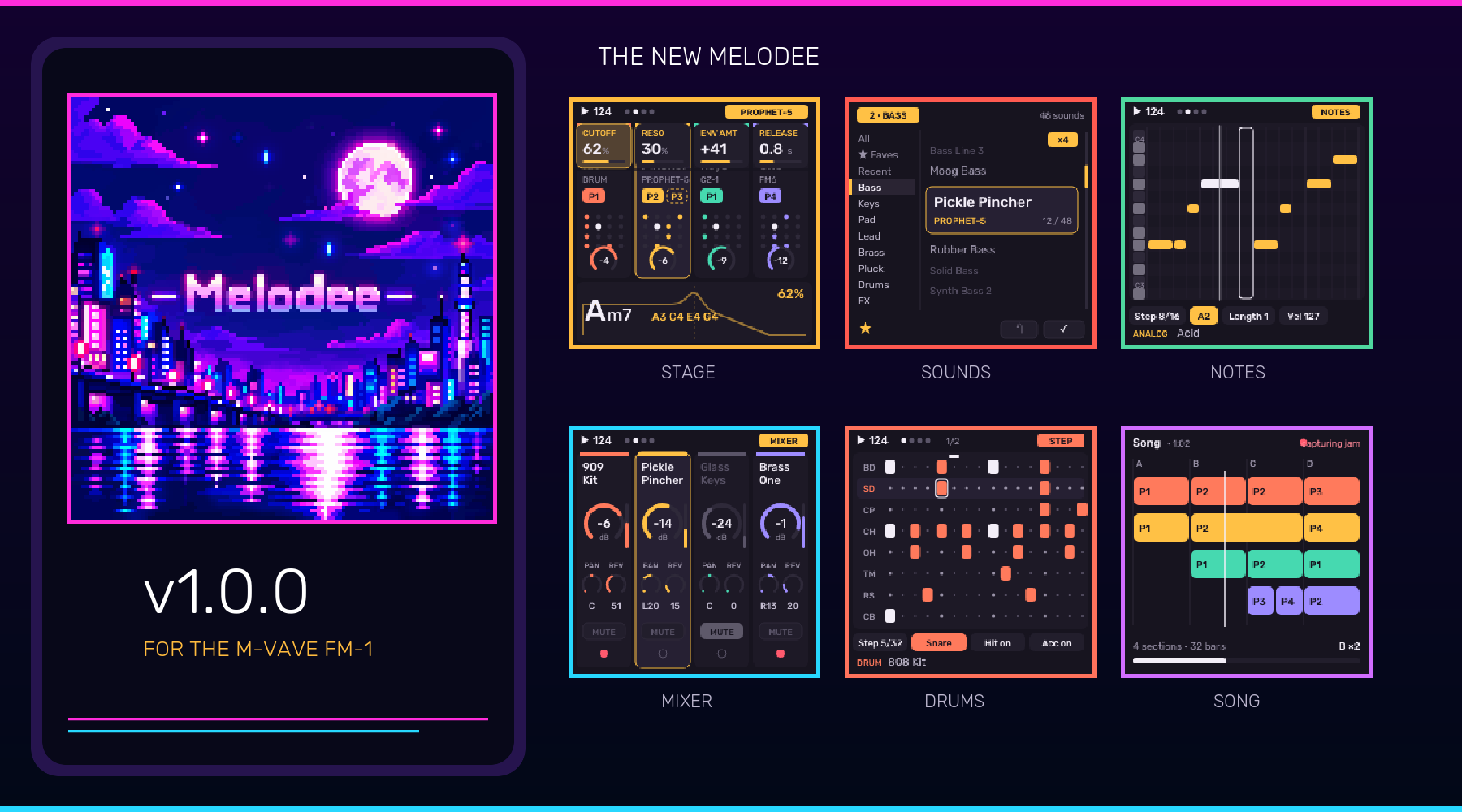 Иллюстрация автора: Melodee