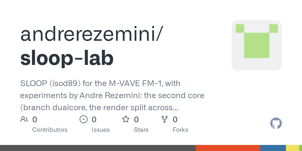 Превью репозитория SLOOP Lab