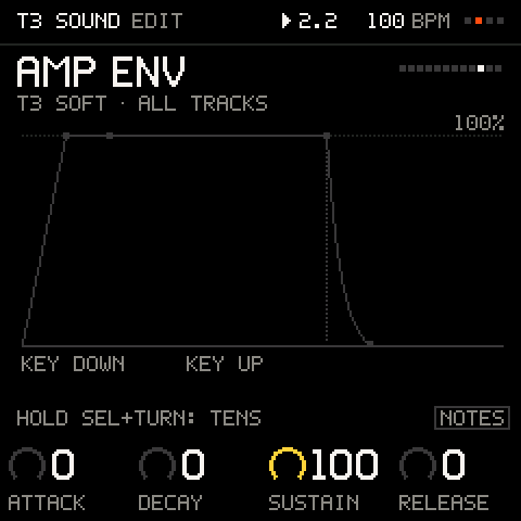 Огибающая громкости AMP ENV